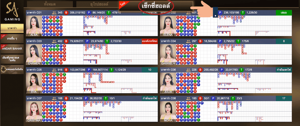 บาคาร่าเสียวๆ